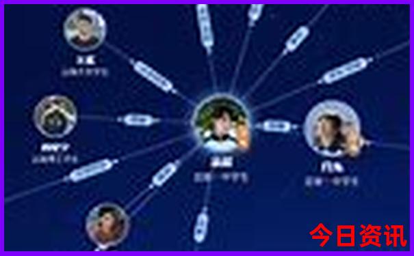 敖汉旅游攻略必玩的景点